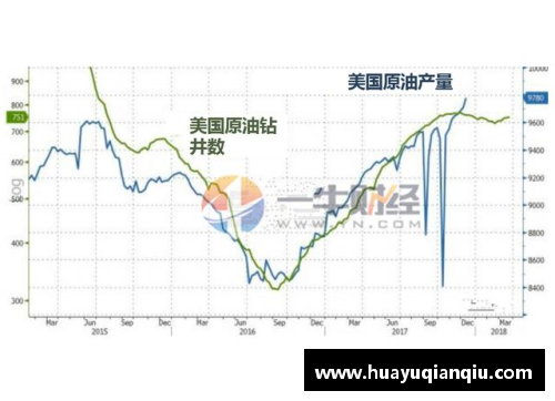 中国金花形势利好!2人进美网16强无悬念,郑钦文或复仇世界
