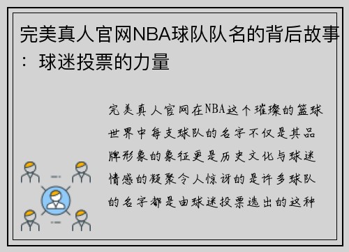 完美真人官网NBA球队队名的背后故事：球迷投票的力量